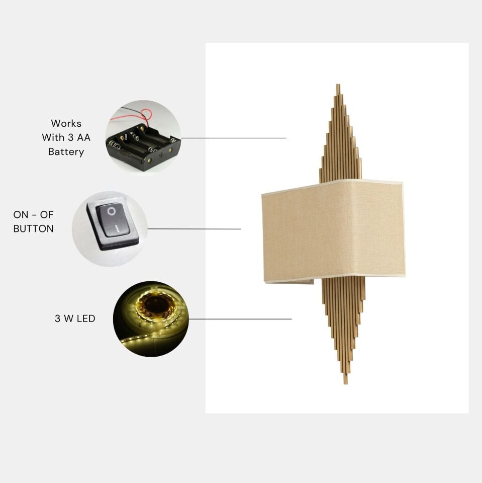 Hande Pilli Eskitme Dikdörtgen Açık Hasır Abajurlu Aplik