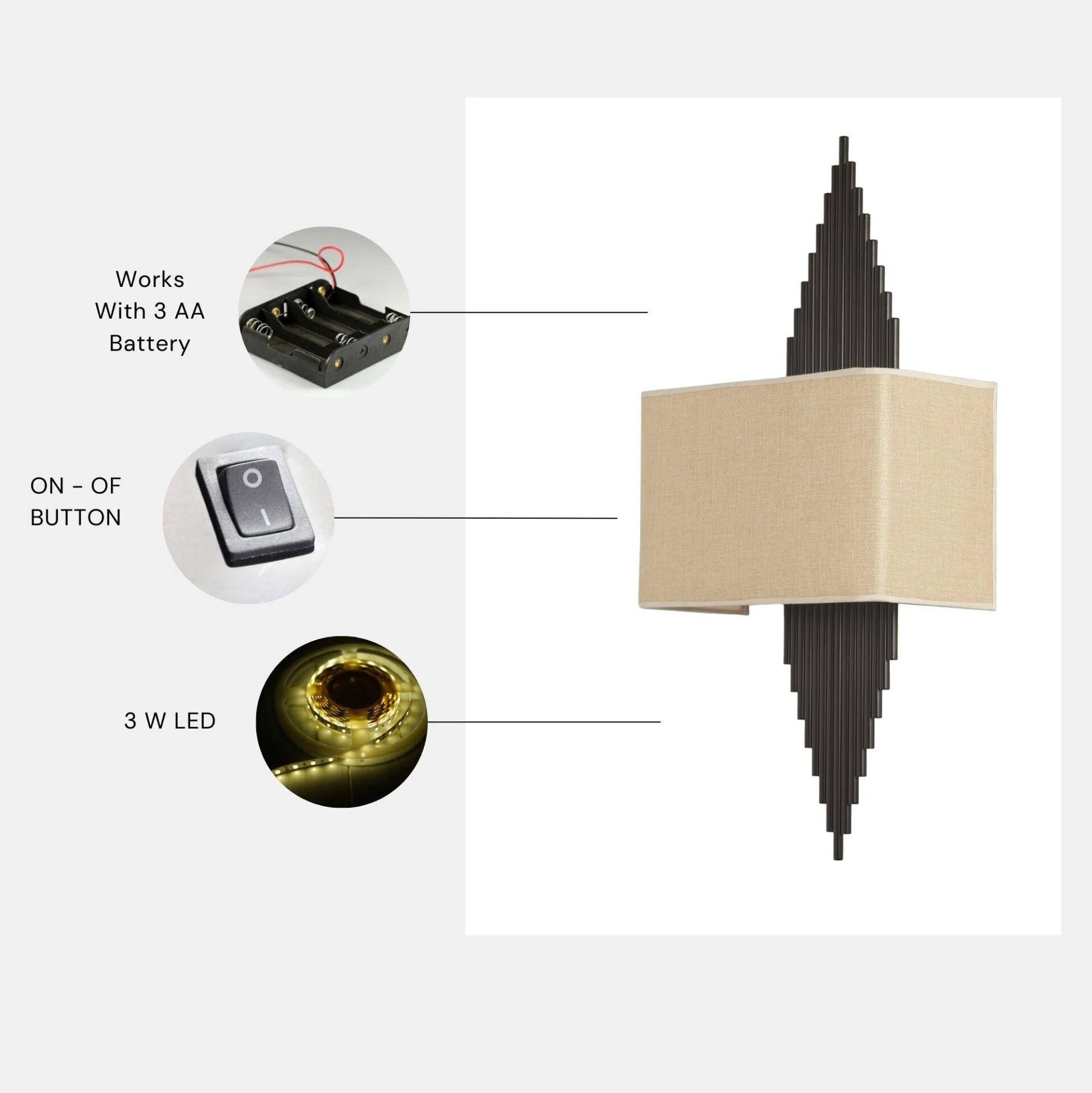 Hande Pilli Siyah Dikdörtgen Açık Hasır Abajurlu Aplik